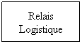 Zone de Texte: Relais Logistique
